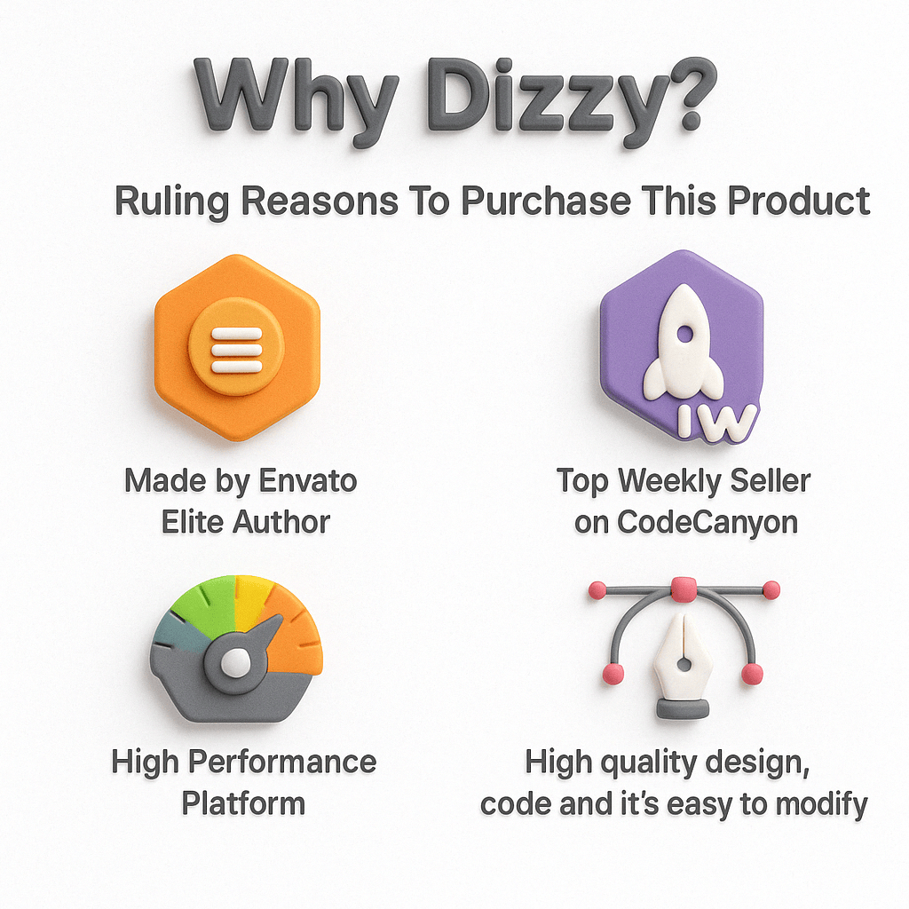 dizzy - Support Creators Content Script - 2